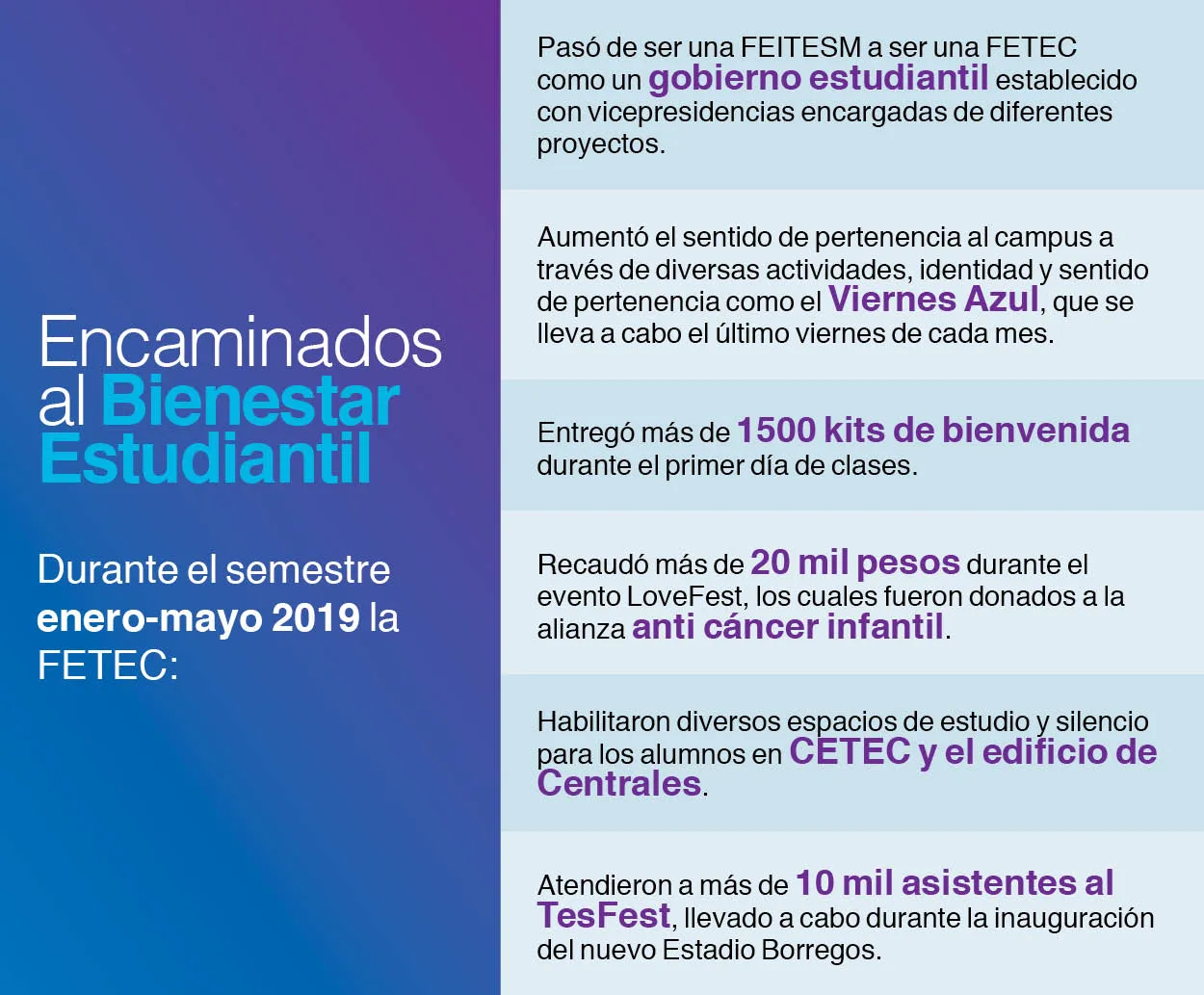 FETEC-Tec-CampusMonterrey