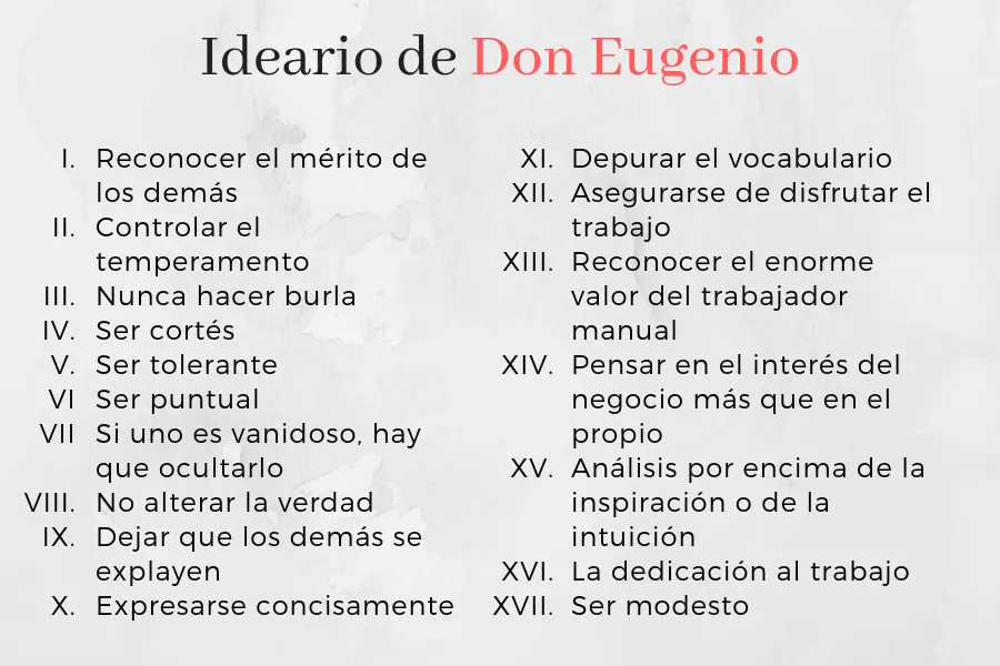 Ideario de Don Eugenio