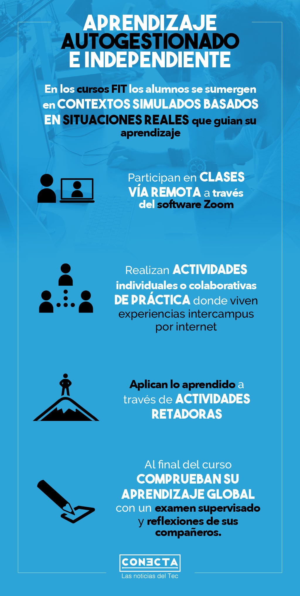 Modelo flexible de clases hace que el Tec sea reconocido en ranking |  Tecnológico de Monterrey
