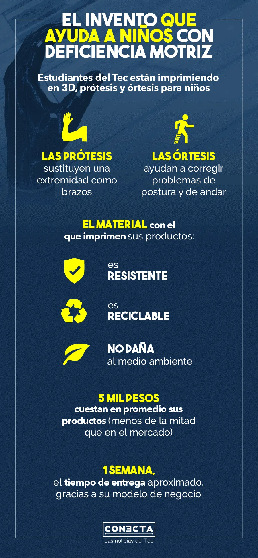 Prothesia, empresa que, con tecnología 3D, busca atender la demanda de prótesis y órtesis.