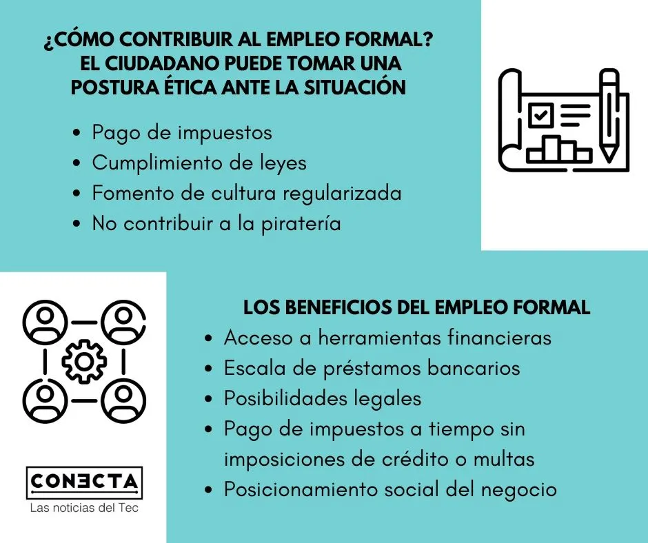 Beneficios del empleo formal