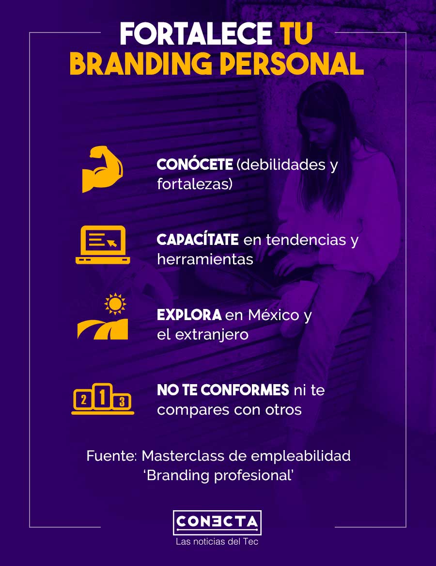 infografía Branding Personal - Masterclass Ruta E 2020