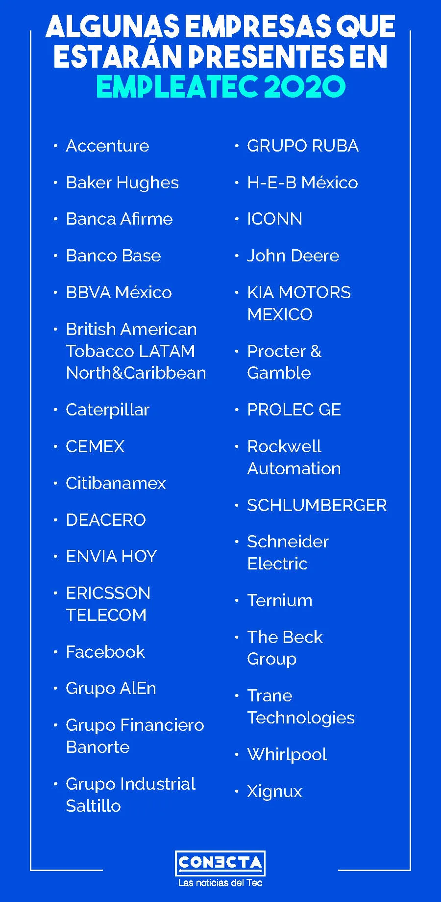 EMPLEATEC Nacional 2020