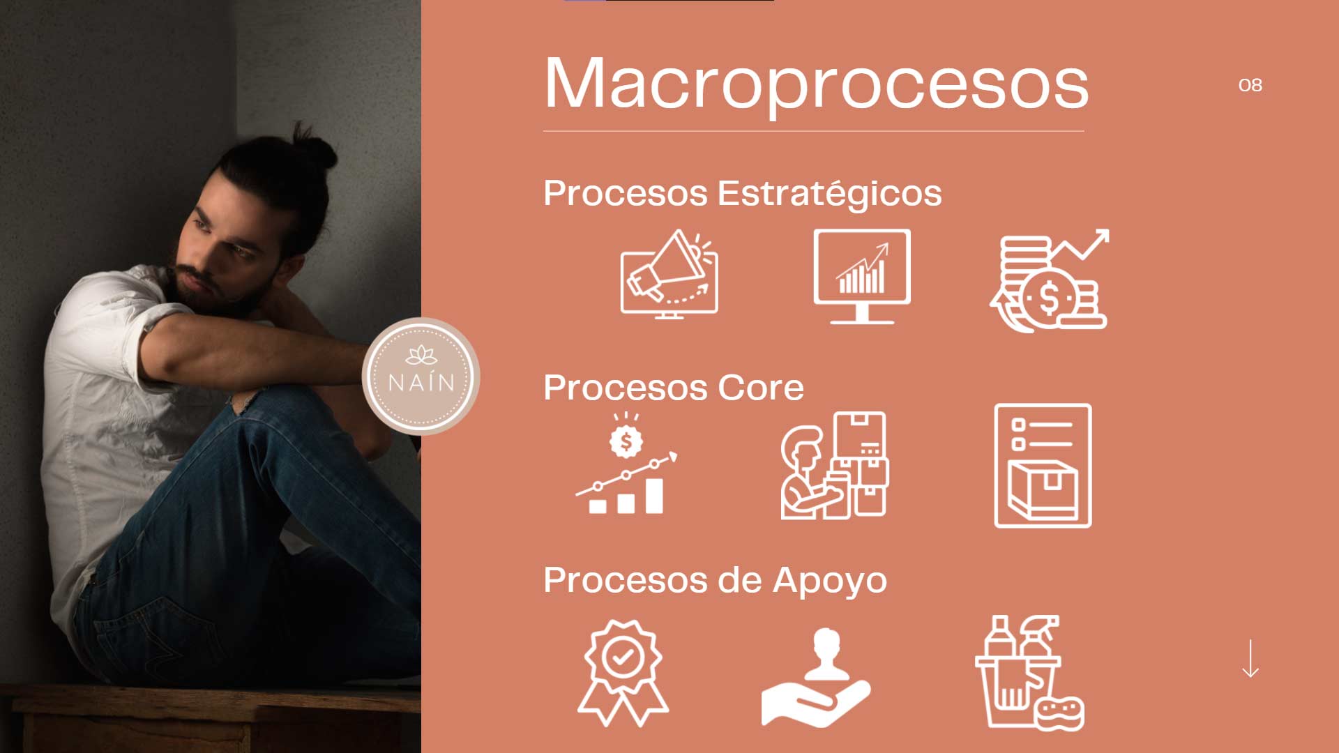 Estudiantes de Ingeniería del Tec campus Cuernavaca proponen a micronegocio propuesta para optimizar sus procesos esquema de procesos