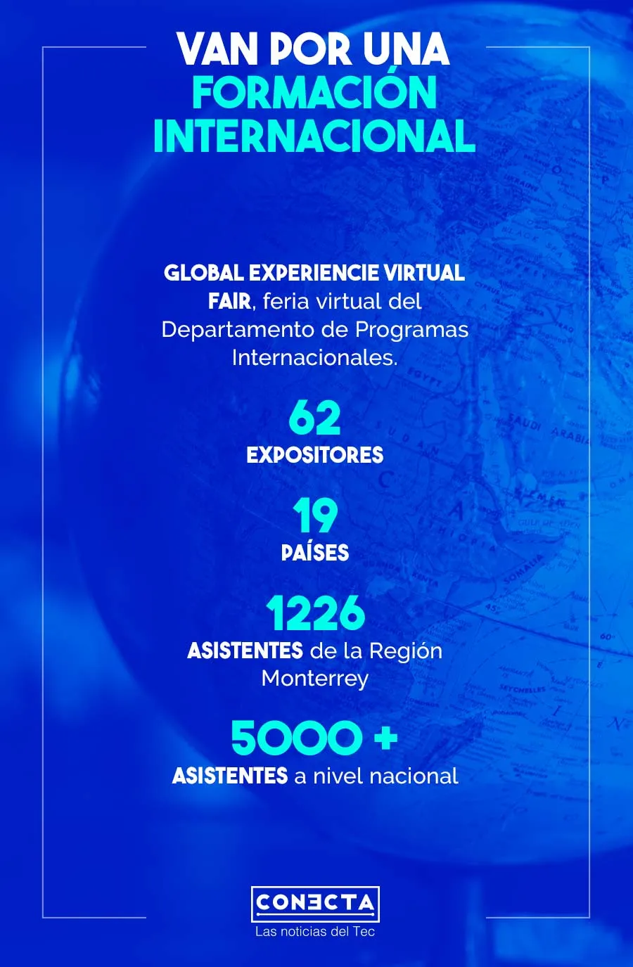 Numeralia Feria de Programas Internacionales 2021