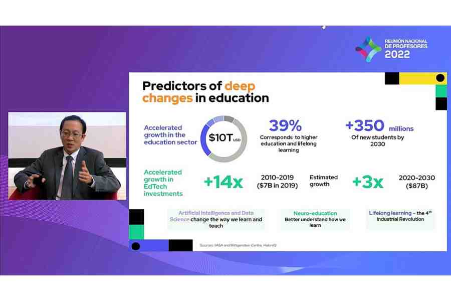 Predicciones y tendencias del futuro de la educación