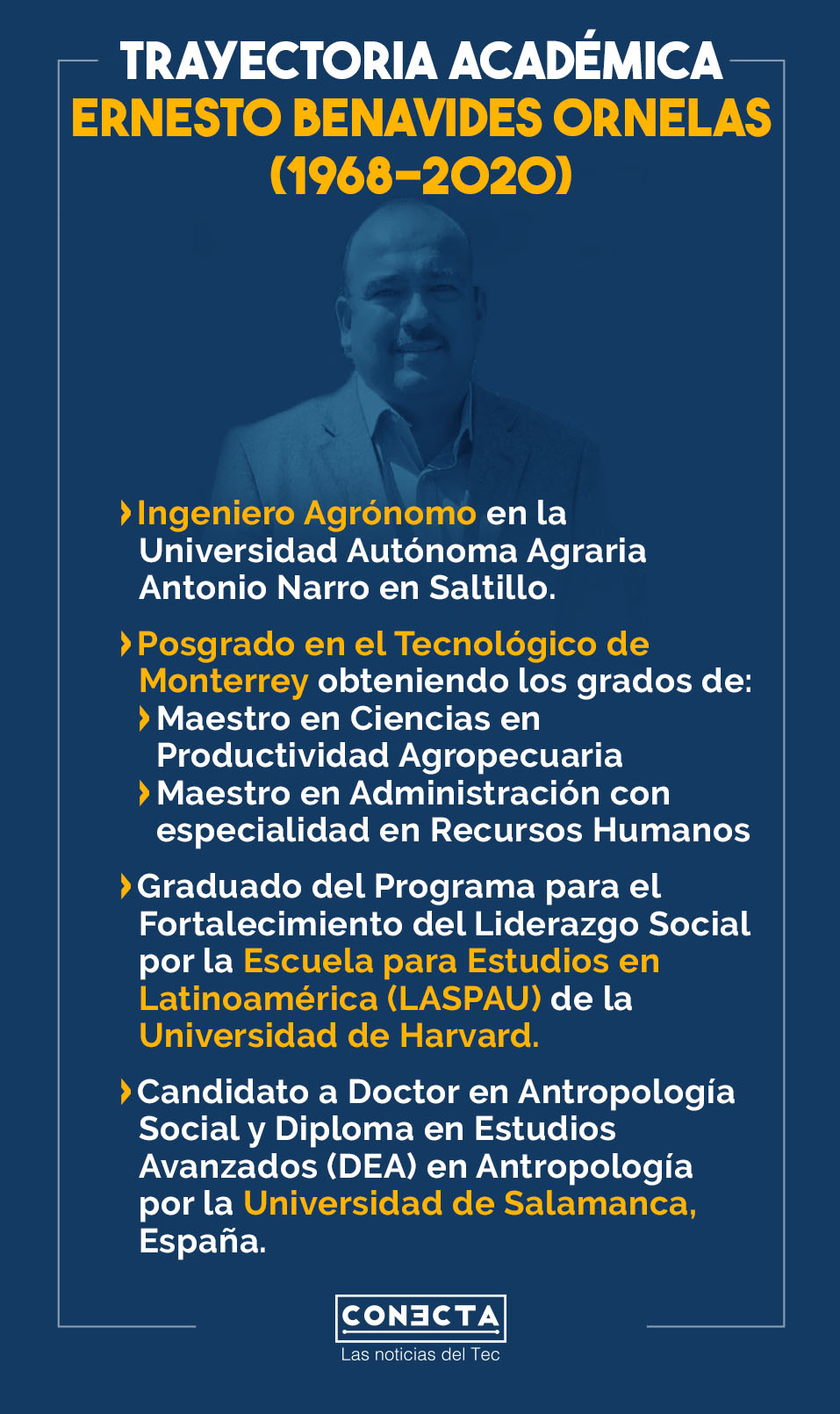 Trayectoria Académica Ernesto Benavides