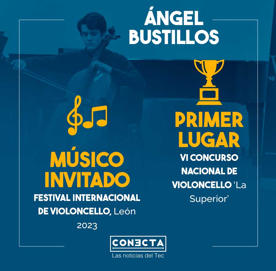 Ángel Bustillos infografía logros
