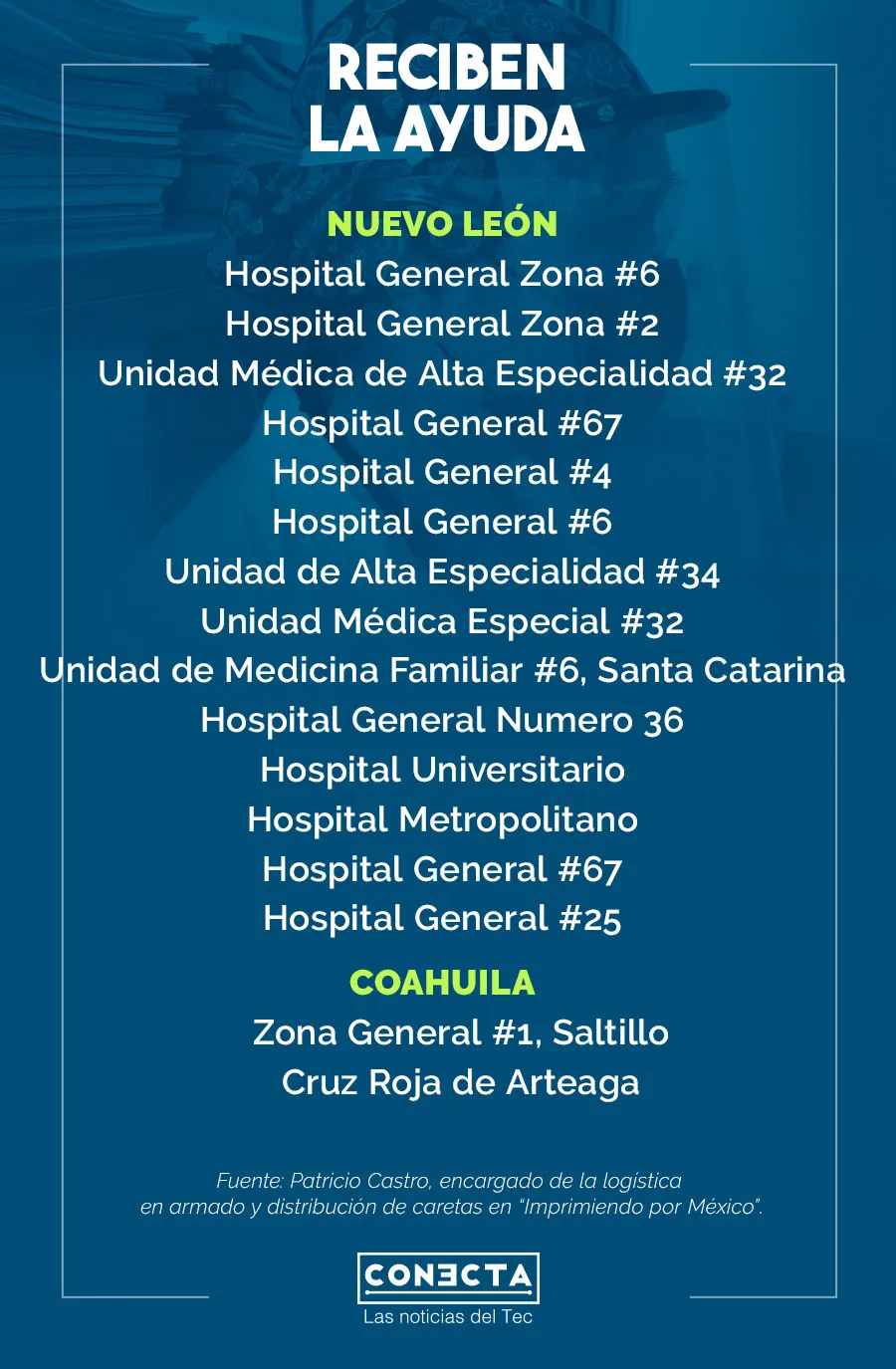 Reciben hospitales las caretas.