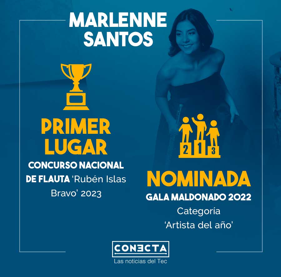 Marlenne Santos infografía logros