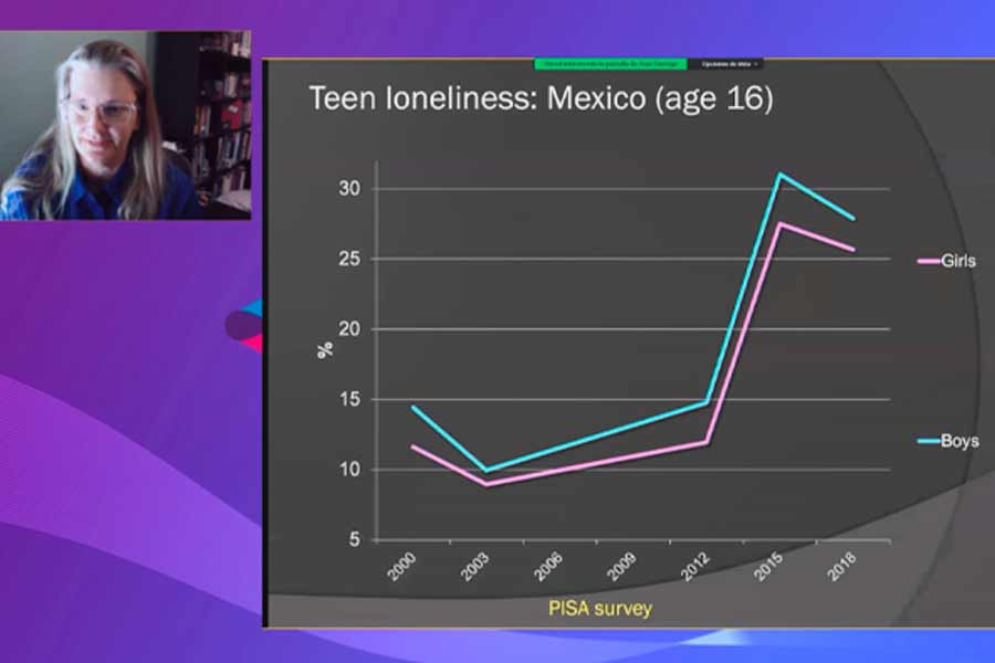 En México, los niños y niñas de la generación Z tienen mayor sentimientos de soledad.