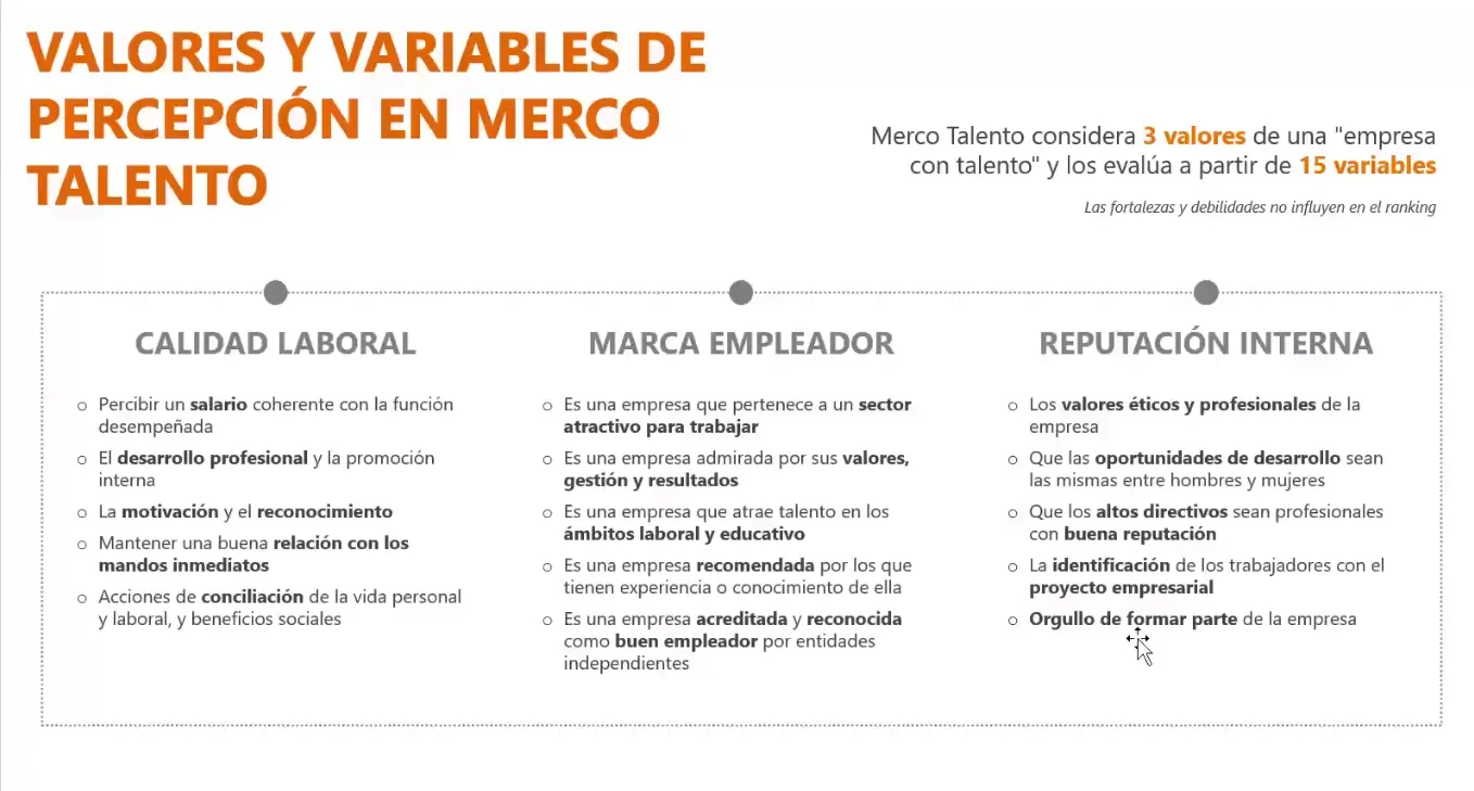 Merco Talento México Tec de Monterrey