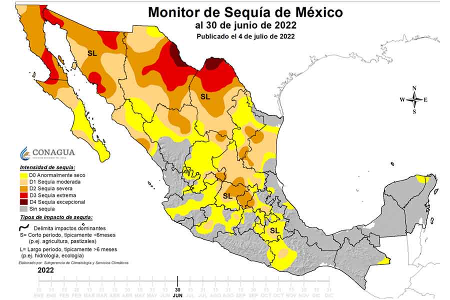 Monitor de sequía de México