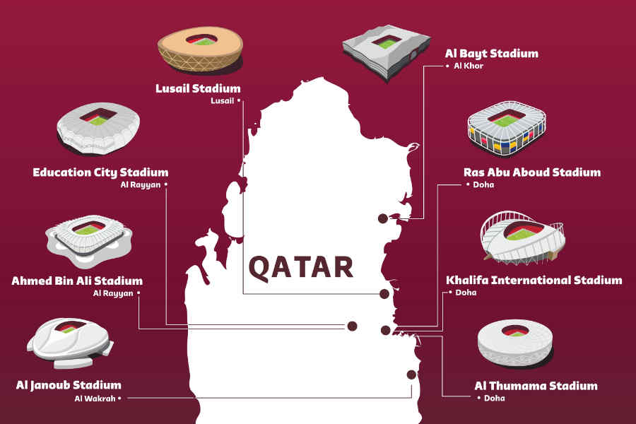 Qatar 2022 infraestructura para Copa Mundial