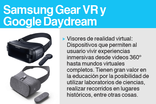 Samsung Gear VR y Google Daydream