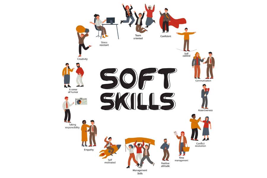 Ilustración acerca de algunas de las soft skills más buscadas