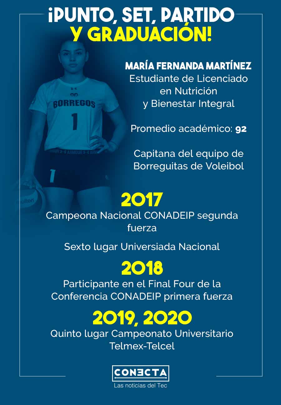 Trayectoria María Fernanda Martínez capitana de Borreguitas voleibol, campus Monterrey