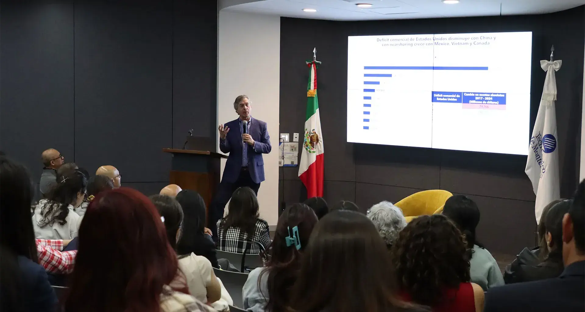 México del mañana: ¿cómo construir el país del futuro? 